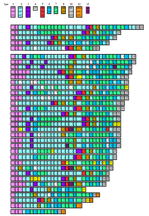 Novel Hrp2.png